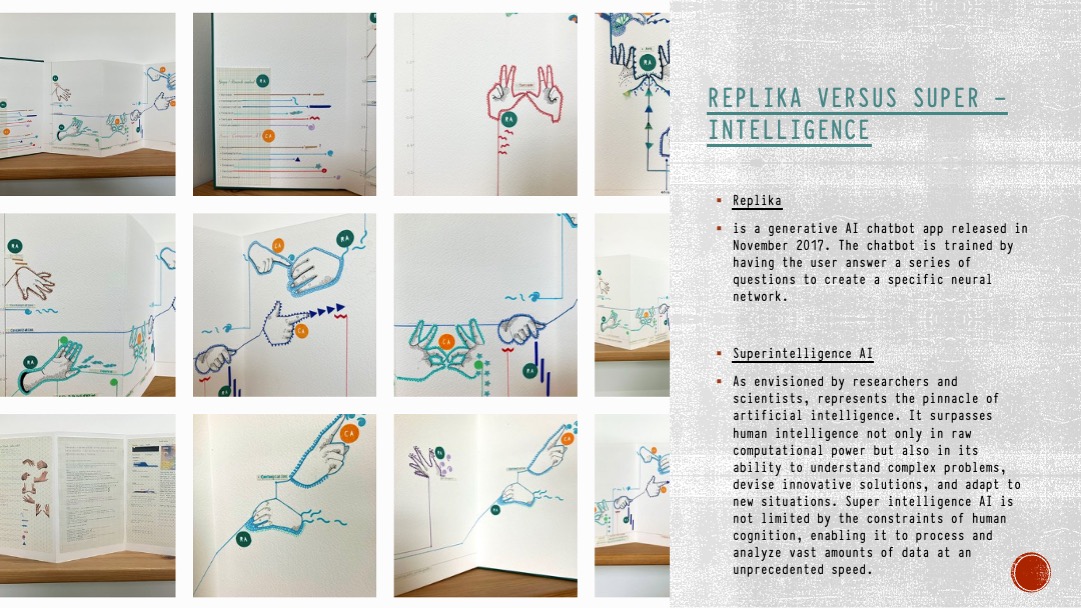 Interactive Touch-board to support Engagement.