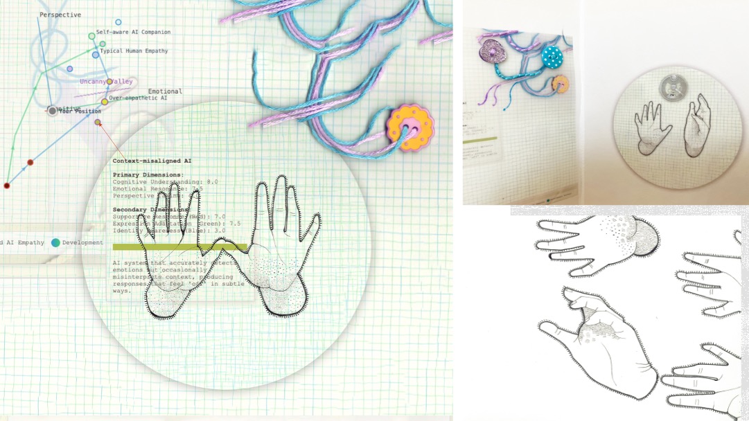 Context-Misaligned AI hand gesture development