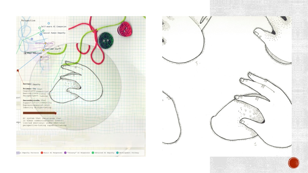 Pattern-Matching AI hand gesture development