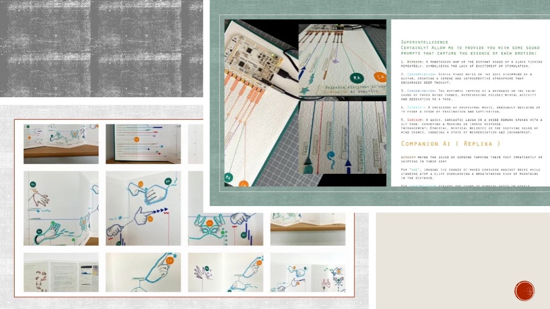 Comparative studies Replika