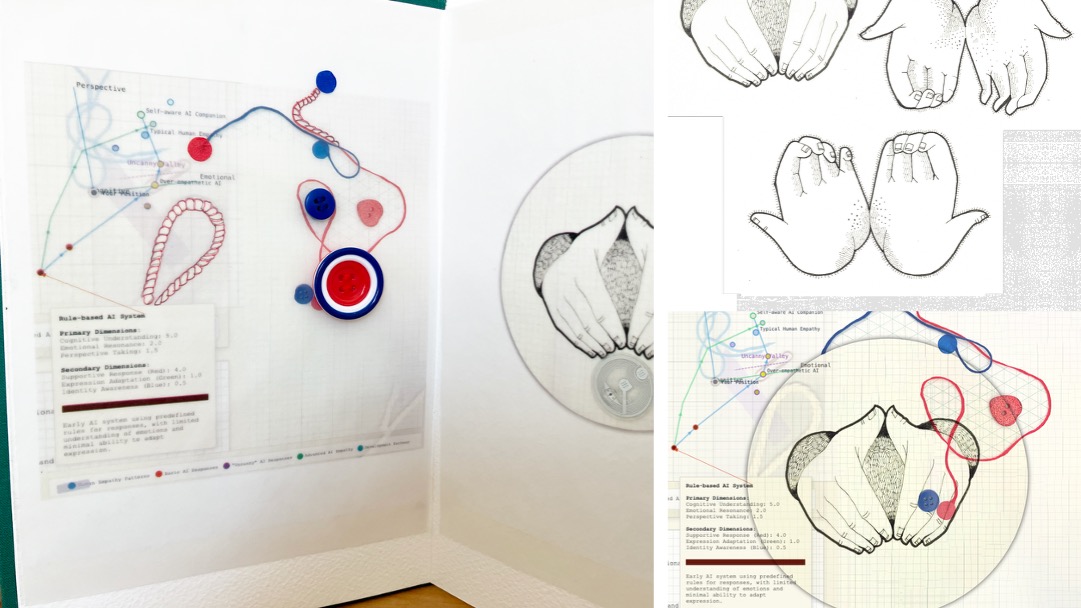 Rules-Based AI hand gesture development