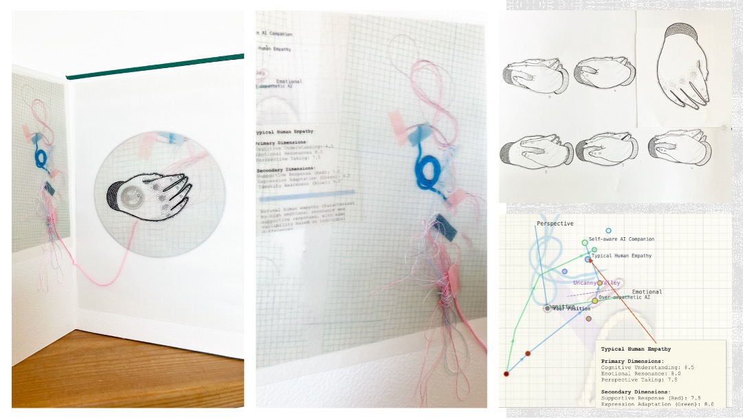 Typical Human hand gesture development