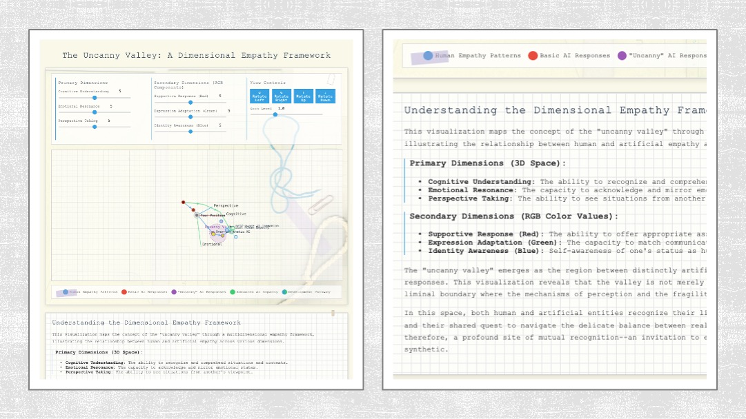 Dimensional Empathy Framework