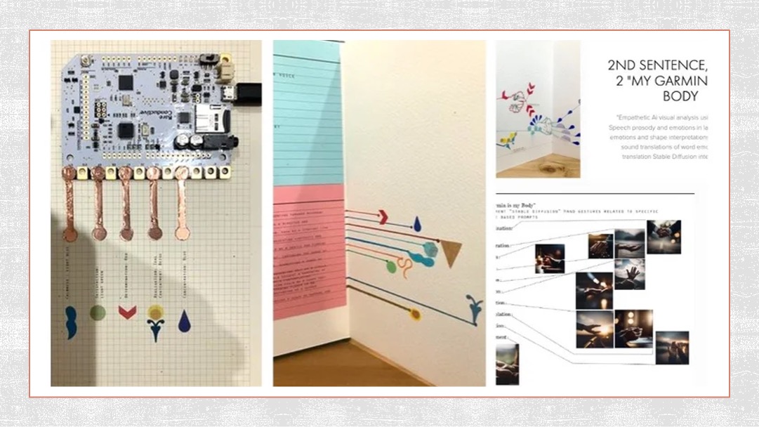 Touch sensor setup with electric paint connections showing emotional response system