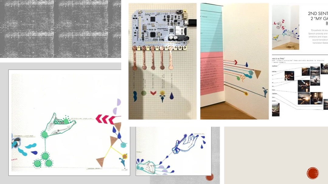 Investigating AI understanding of emotions